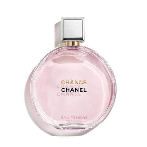 chanel chance eau tendre deodorant review|Chanel pink perfume review.